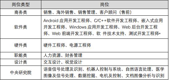 1536569320644053667.jpg QQ截图20180910164832.jpg